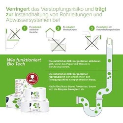 Papernet 407576 Camping Toilettenpapier 2 lagig, Camping Klopapier, Toilettenpapier für chemietoilette Boot wohnmobil