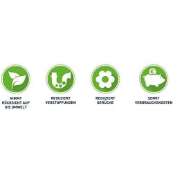 Papernet 407576 Camping Toilettenpapier 2 lagig, Camping Klopapier, Toilettenpapier für chemietoilette Boot wohnmobil