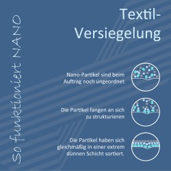 Pwr 100 TEXTIL-VERSIEGELUNG